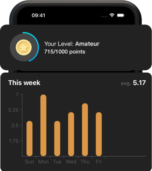 Tracking progress
